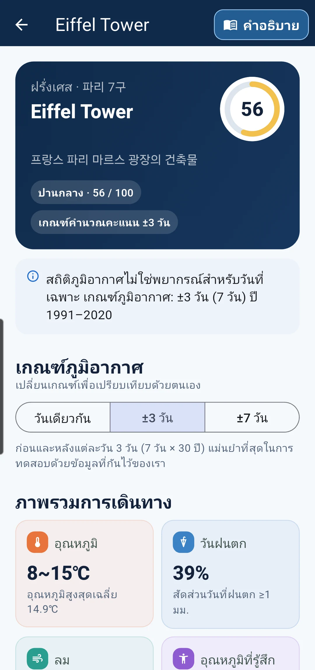 สภาพอากาศโดยละเอียดและปุ่มข้อมูล